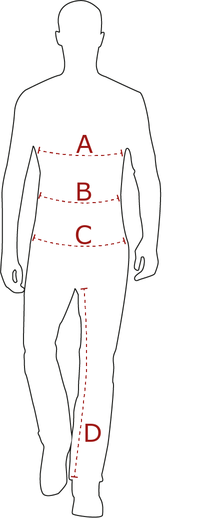 man size