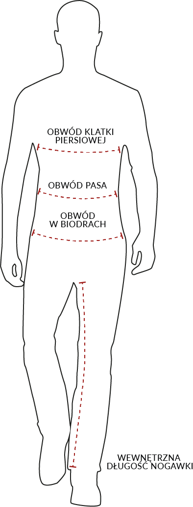 man size