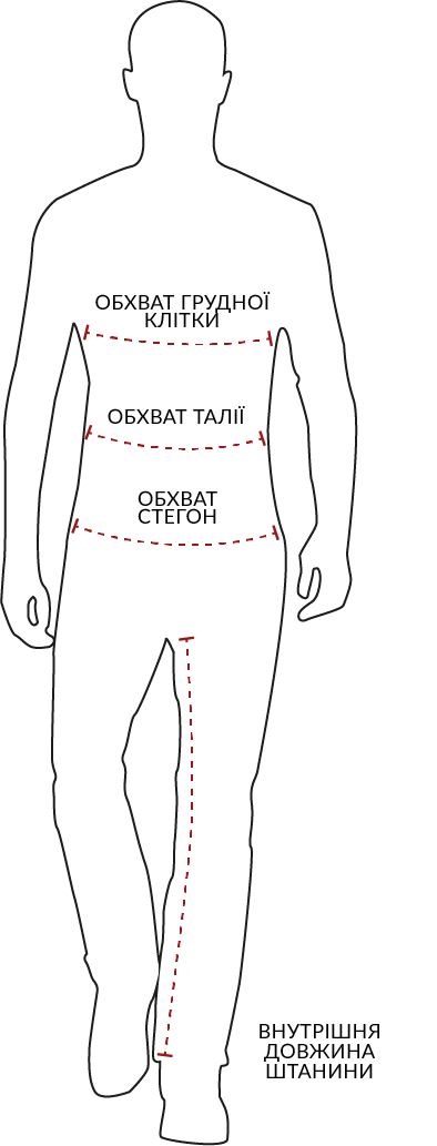 man size